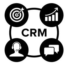 CRM